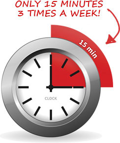 Only 15 minutes 3 times a week!